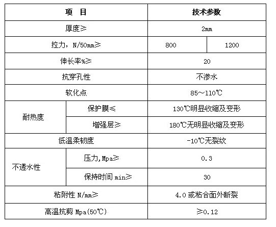 道路防裂贴,抗裂贴